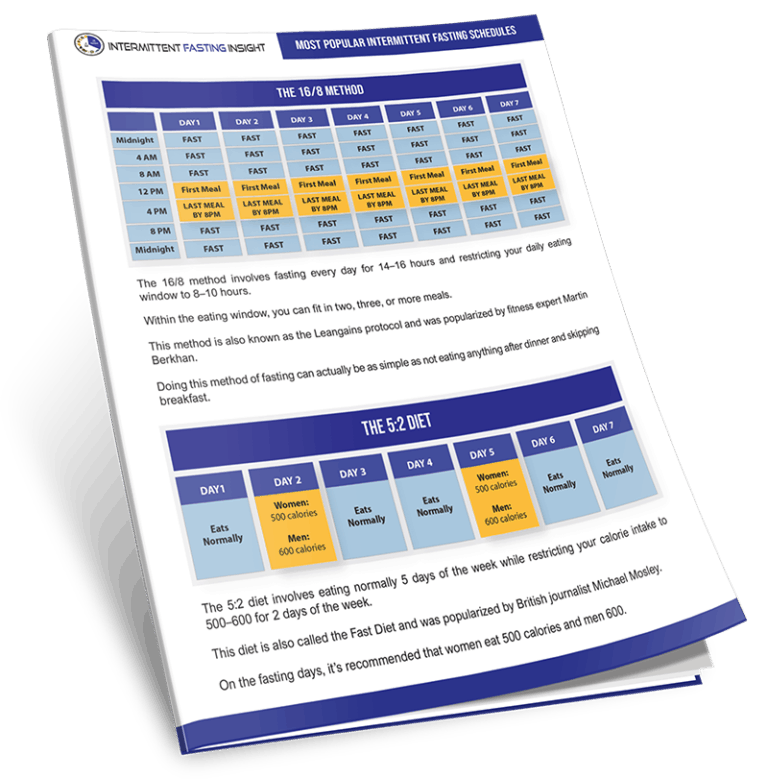 Fruit Fast And Intermittent Fasting Intermittent Fasting Insight